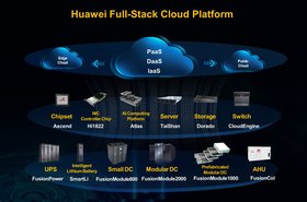 advertorial image - full stack data center - 0613 (1).jpg